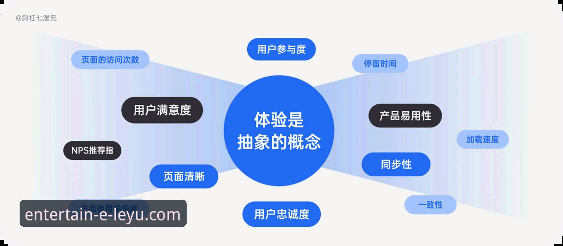 乐鱼体育平台提款效率深度评测：速度、安全与用户体验的全面解析
