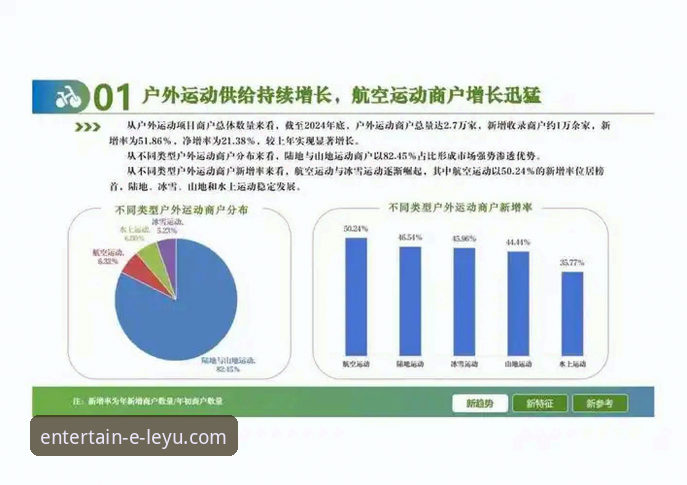 2024年体育娱乐平台趋势深度分析：乐鱼体育平台用户体验与市场表现全面解析