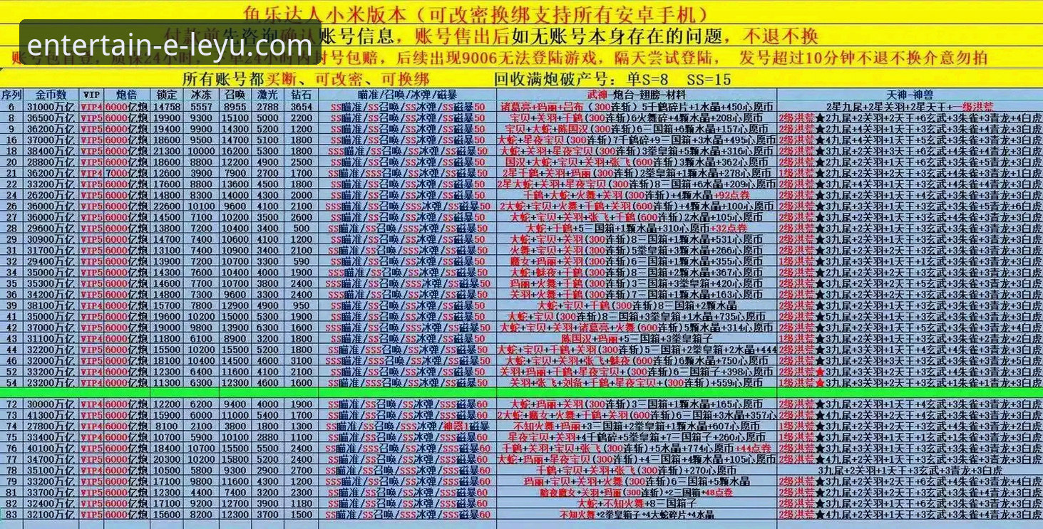 乐鱼注册教程对比：三种主流方式哪家强？实战派带你快速上手