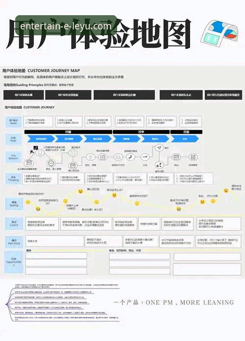 乐鱼多元娱乐 乐鱼体育平台多元娱乐生态深度解析:技术架构与用户体验评测