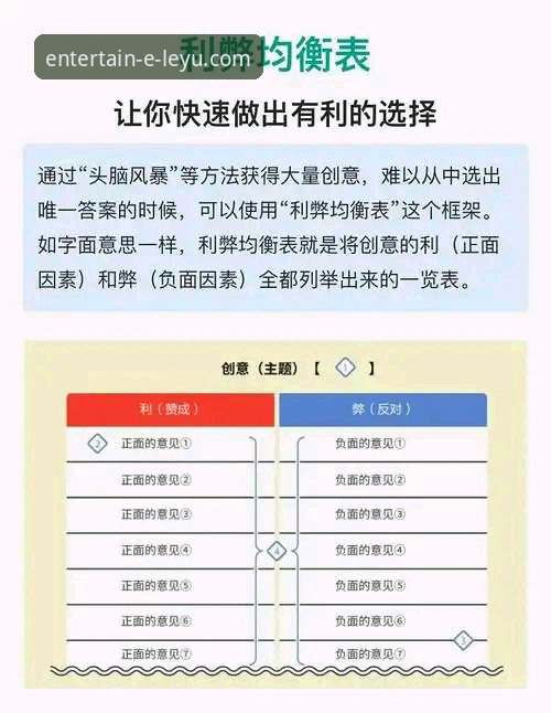 乐鱼平台评价哪个好？多维度深度分析助你做出明智选择